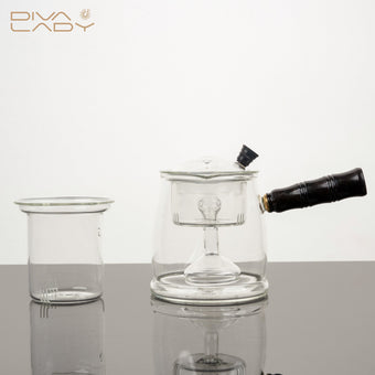 compare product