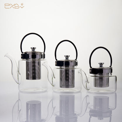 غورى بايركس