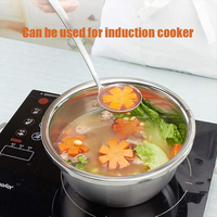 طقم مصفاة وحوض من الفولاذ المقاوم للصدأ (قطعتان)