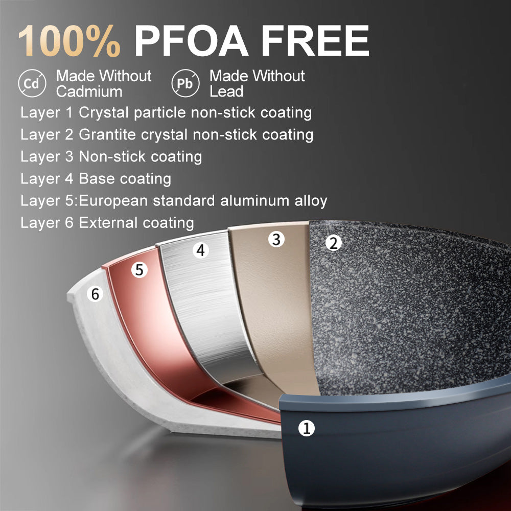 15 قطعة من أواني الطبخ المصنوعة من الألومنيوم