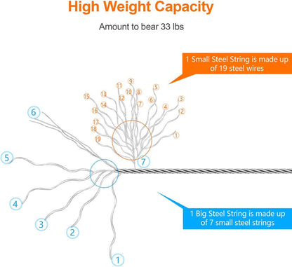 حبل غسيل قابل للسحب بطول 2.8 متر