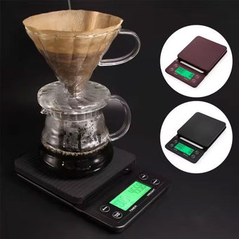 compare product